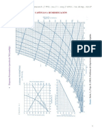 2. Tablas y Diagramas - Capítulo 1