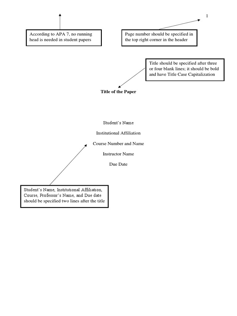 APA 7th - Student Paper - Sample Paper | PDF | Written Communication ...