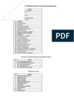 Daftar list permintaan SPT pajak ruangan IBS