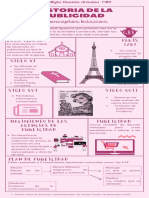 Infografía Publicidad PDF