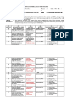 RPS Administrasi Dan Supervisi Pendidikan