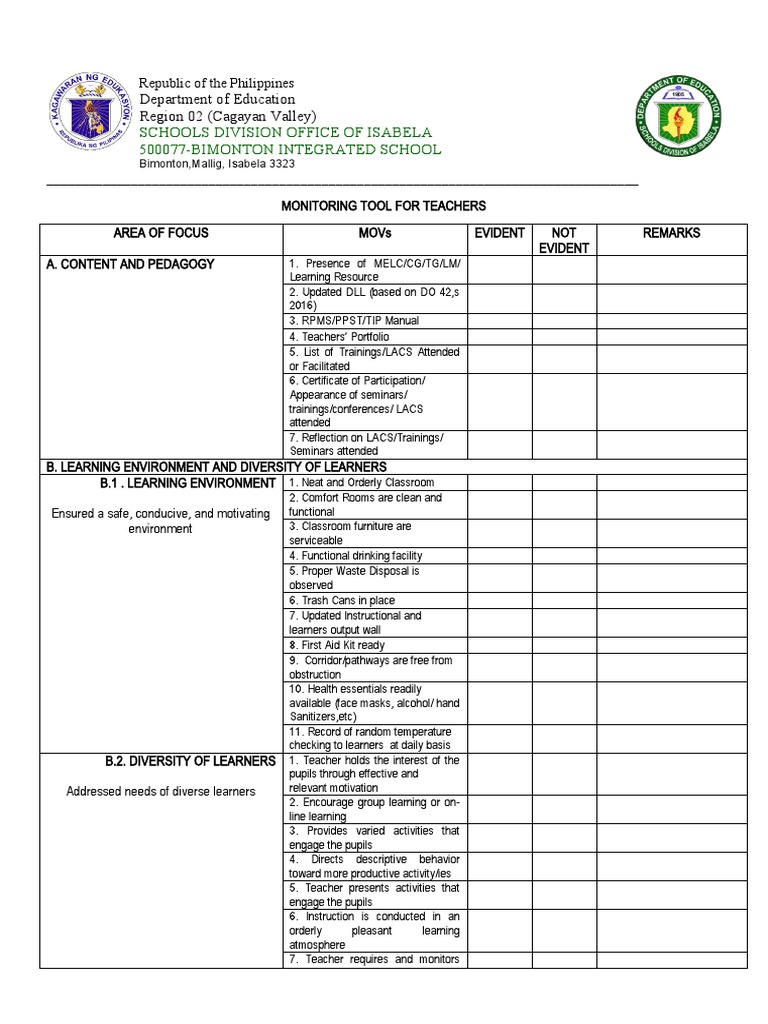 Sample Of Monitoring Tools For Reading