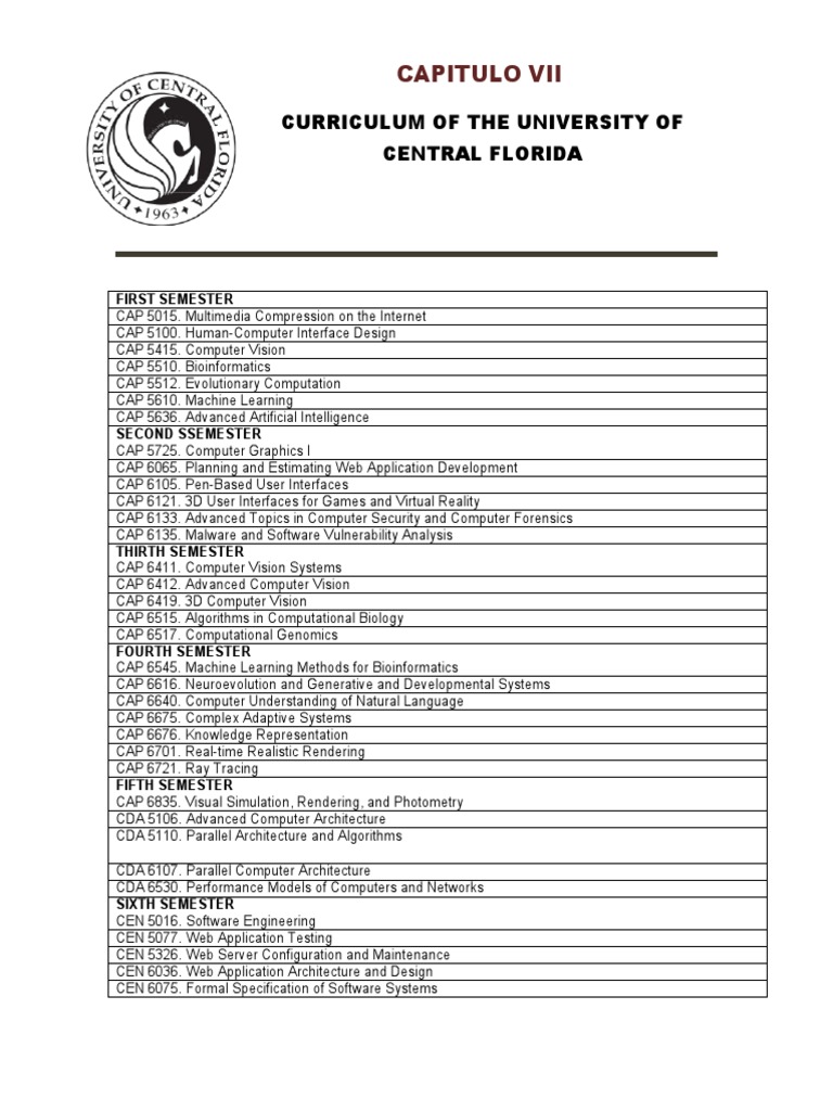 UCF Computer Science Curriculum Overview | PDF | Games & Activities ...