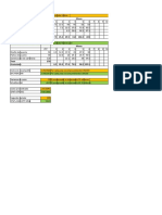 Tercer Parcial Primera Parte