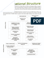 OrganizationalStructure.pdf