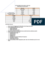 Daftar Piket Kelas 8B Al Qolam