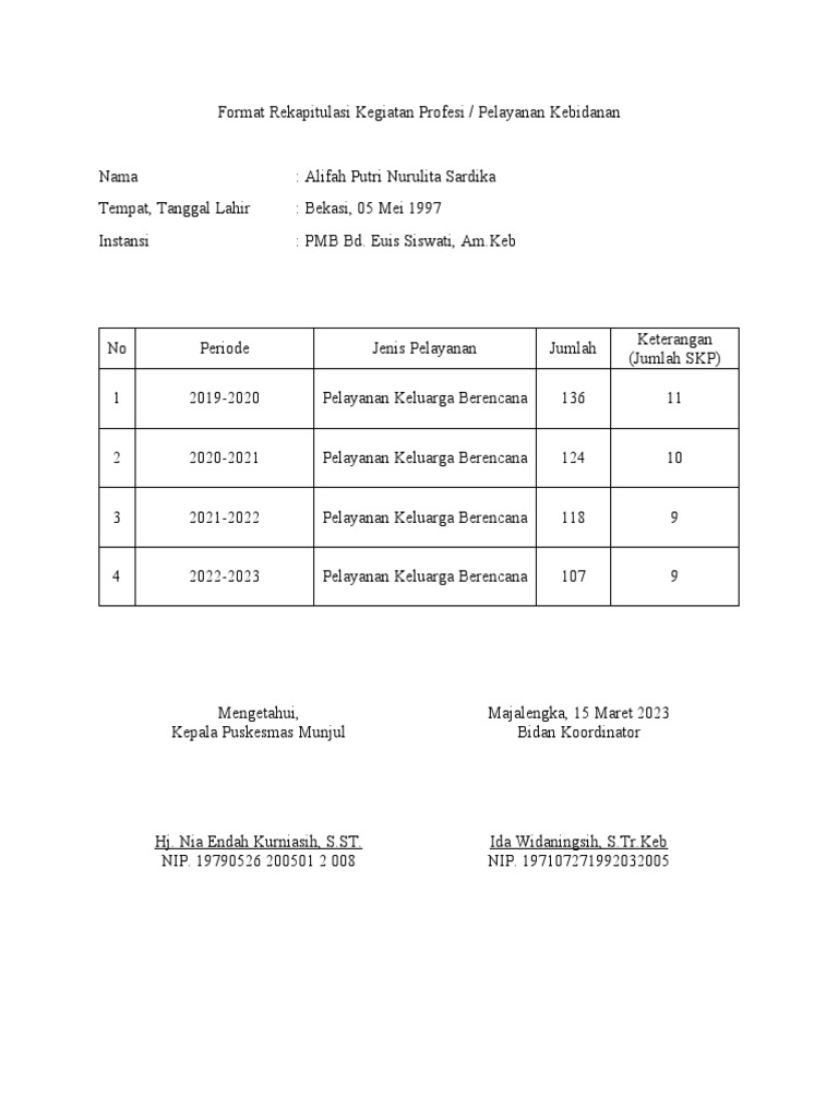 Rekap Kegiatan Pelayanan Kebidanan | PDF | Kesehatan Holistik