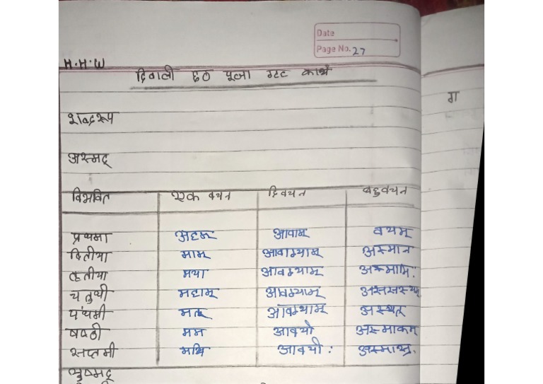 sanskrit holiday homework for class 6