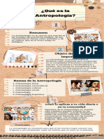 ¿Qué Es La Antropologóa1 PDF
