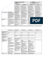 DLP - Araling Panlipunan 5 - Q1 - W3