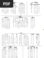 金匱要略表解| PDF