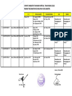 Jadwal Pra Rat Virtual Tahun Buku 2022 Wilayah 2