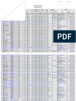 DAFTAR - NOMINATIF - 2021 - Politeknik Penerbangan Surabaya - 20210608