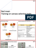 Red Meat Training 