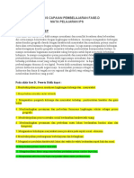 Analisis CP IPS Fase D