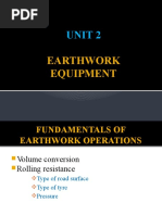 Unit 2 Earth Work Equipment