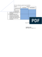 3.1.7.f. Rencana Tindak Lanjut Kajibanding