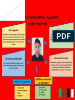 Mi Esencia Emprendedora Vallejiana (Infografia)