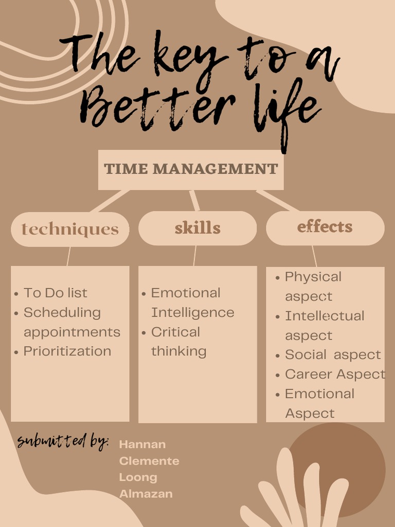 The Key To A Better Life PDF | PDF