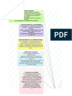 Disposiciones Generales