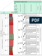 COLUMNA ESTRATIGRÁFICA (Ariza F., Bolaño S., Gómez J., Matta E.)