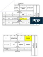 FARMAKOLOGI MAPPING Copy of Gabungan - Semua - Matriks - Edit - 13 - Sept - Tambahan - Anatomi - Obgyn - AIK - (BIOKIMIA) - 140223