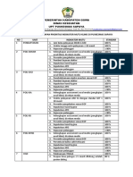 9.1.1 Ep 2 Pemilihan Dan Penetapan Prioritas Indikator Mutu Klinis