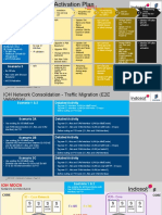 IOH Network Consolidation - Implementation Strategy Rev 1.4