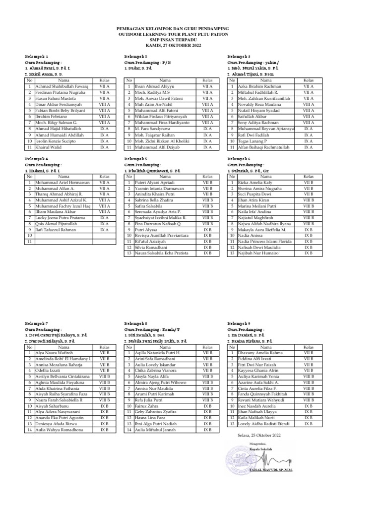 Pembagian Kelompok Outdoor Learning Pltu PDF