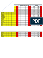 Sinkronisasi Data Pis-Pk Tahun 2022-1 PDF