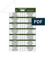 Partidos de Primera Rueda