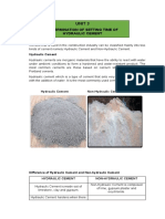 UNIT 3 a.DETERMINATION OF SETTING TIME OF HYDRAULIC CEMENT