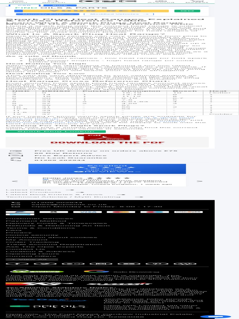 Spark Plug Heat Range Cross Reference & Explanation PDF Heat