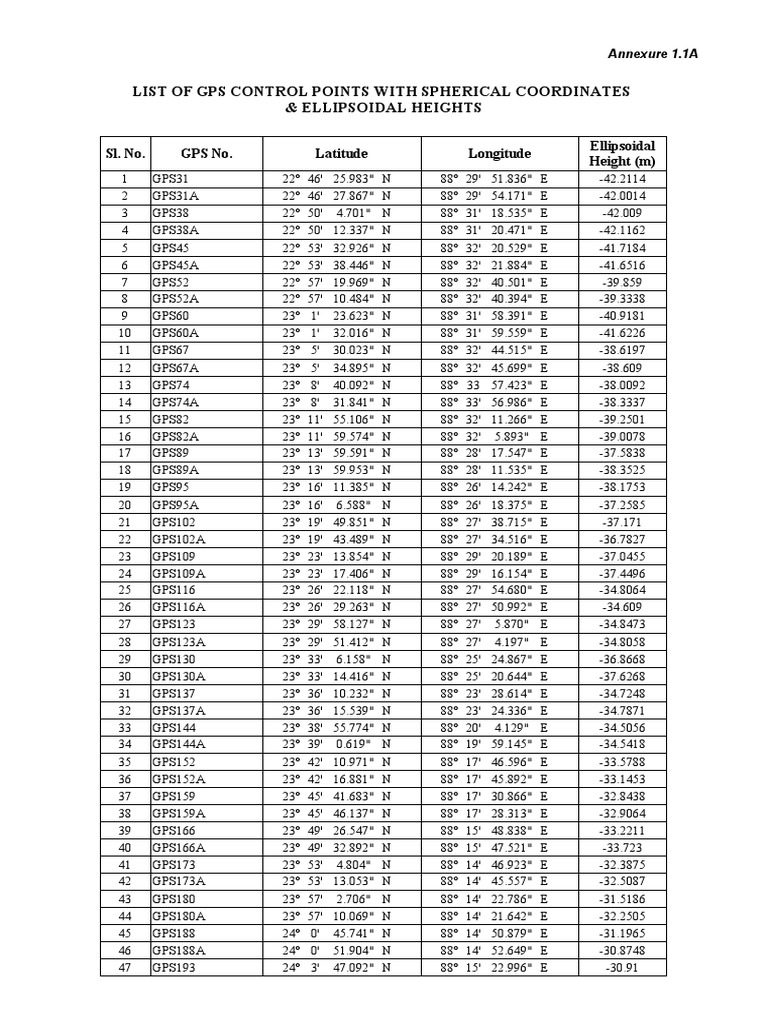 06 Spherical Coordinates PDF Latitude Geography