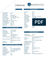 Excel Keyboard Shortcuts