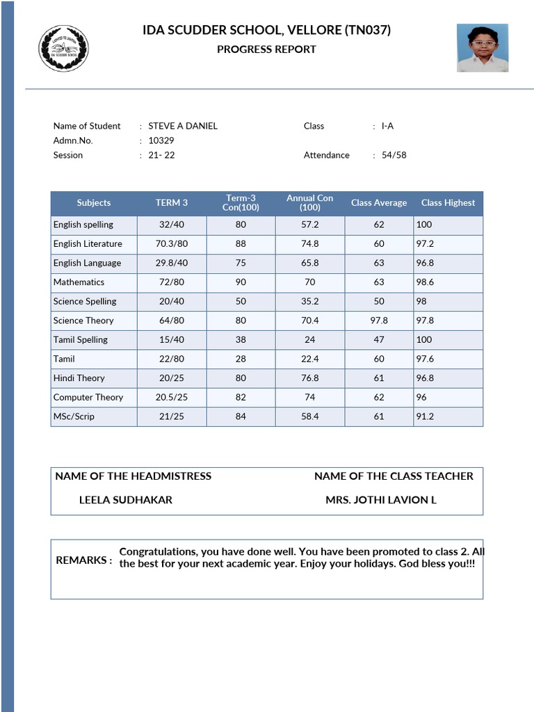 Ida Scudder School, Vellore (Tn037) : Subjects Term 3 Term-3 Con (100 ...