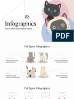 Cat Types Infographics by Slidesgo