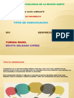 Tipos de Comunicacion