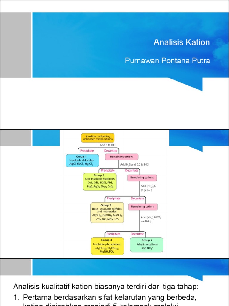 Analisis Kation | PDF