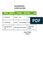 Jadwal Kelas Dewasa PDF