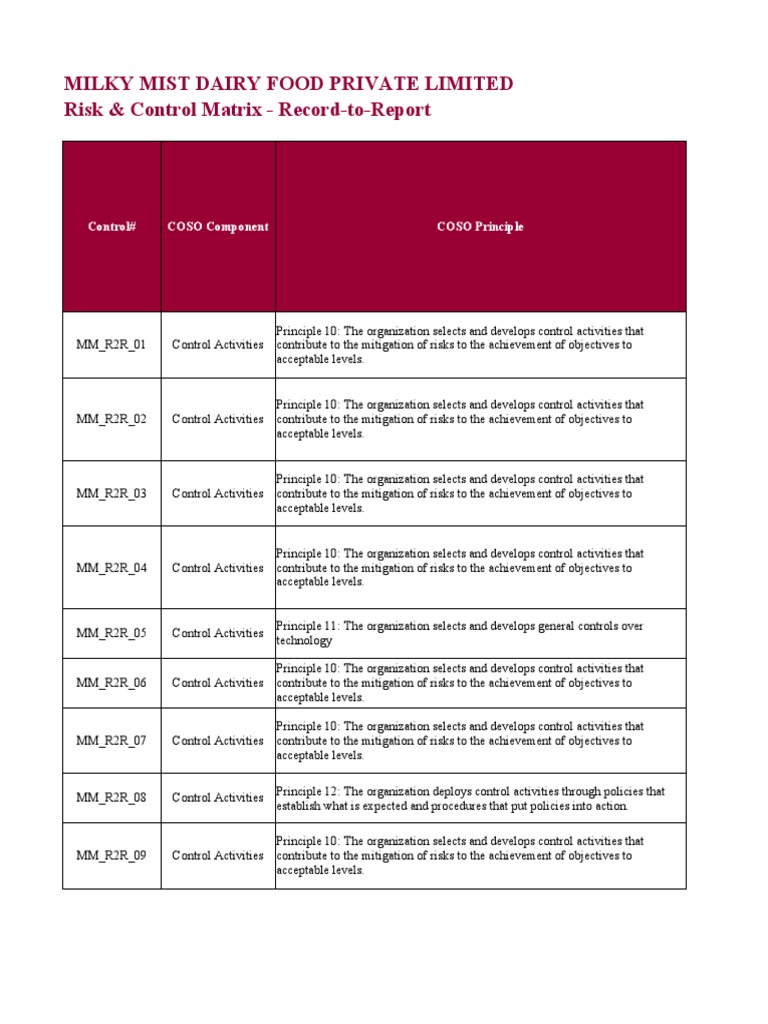 Risk & Control Matrix for Record-to-Report | PDF | Internal Control | Banks
