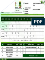 CONTOH TAPAK JADUAL WAKTU (Besar) (RPM2021)