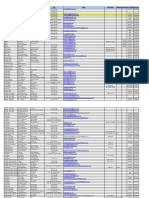 Copy of MINES DATABASE.xls