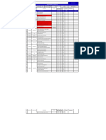 PM Shutdown of Cement Mill Area 21.02.2023