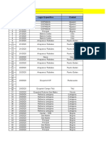 13-Semana 06 Al 12 - Reporte HHT Semanal - Febrero 2020