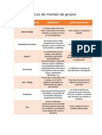 Cuadro Comparativo (Tecnicas de Manejo de Grupos)