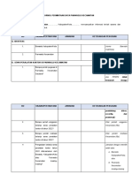 Form B: Permintaan Data Panwaslu Kecamatan