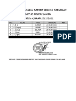 Jadwal Pembagian Raport Siswa - Tahun 2022 PDF