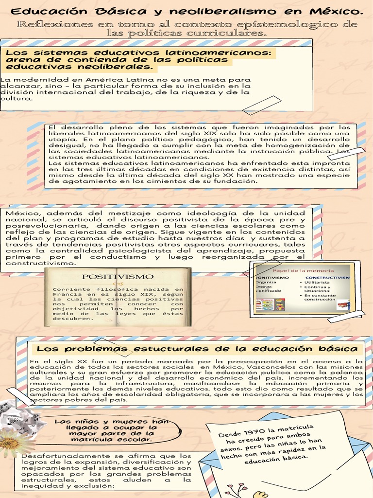 Educación Básica y Neoliberalismo en México. | PDF | Educación primaria ...
