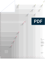 Photo Print Size Chart - US